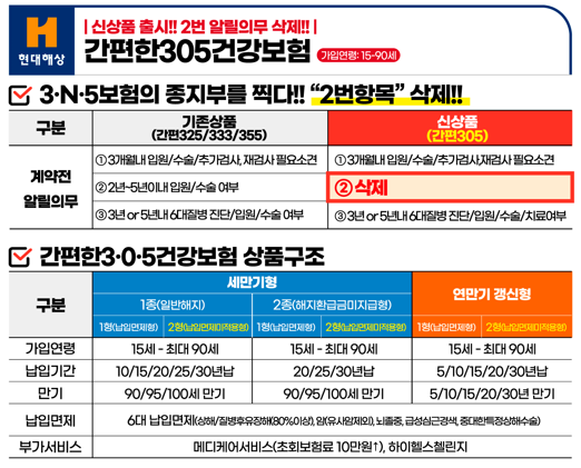 현대문구 이미지